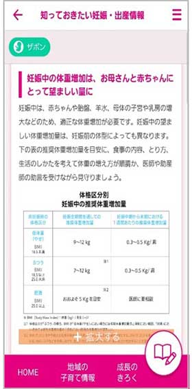 知っておきたい妊娠・出産情報